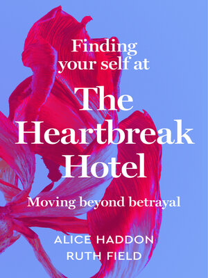 cover image of Finding Your Self at the Heartbreak Hotel